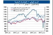 الأسواق الخليجية تقفل العام 2014 على تراجع إثر انخ ...