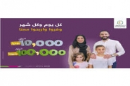 البنك الإسلامي العربي يطلق حملة جوائز حسابات التوف ...
