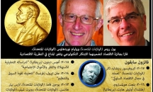 اتهامات أوروبية بتسييس جائزة نوبل للاقتصاد