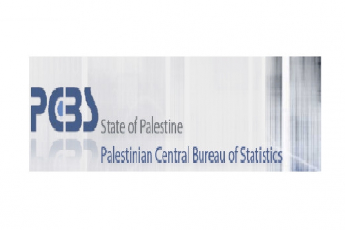 الاحصاء الفلسطيني: ارتفاع على الرقم القياسي لكميات الإنتاج الصناعي في فلسطين